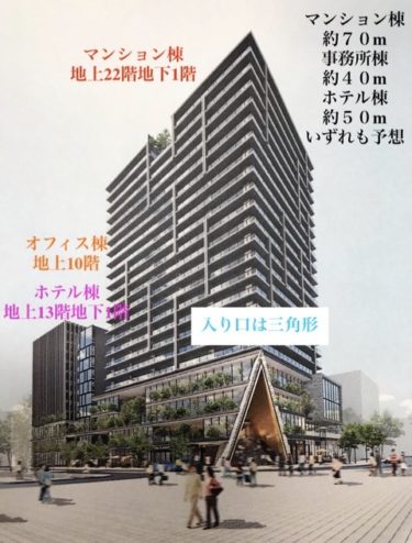 福山駅前で高層マンションを含む大型再開発計画が明らかに